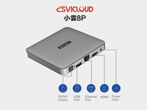 SVICloud 8P TV Box